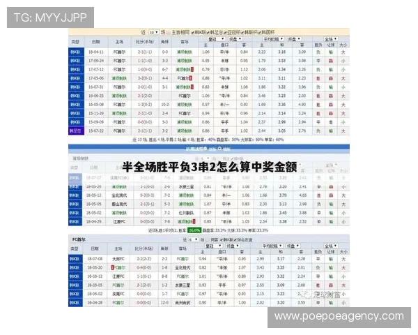 足球竞猜过关计算器如何精准计算过关概率提升你的竞猜胜率